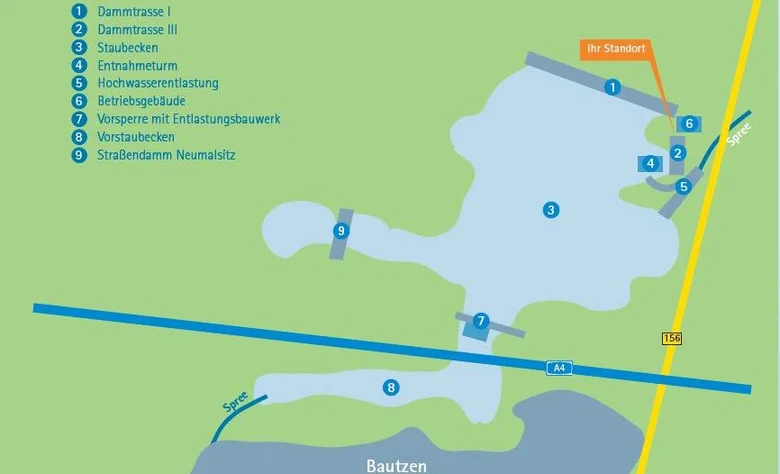 grafische Darstellung der Talsperre Bautzen